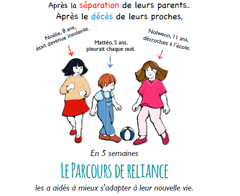 ÉCOUTILLES 86 : Aider les enfants après la perte d’un proche